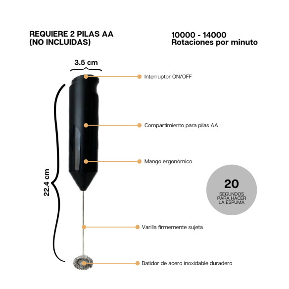 Cafés Granell Süt Köpürtücü