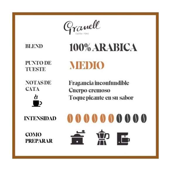 cafe arabica sulawesi