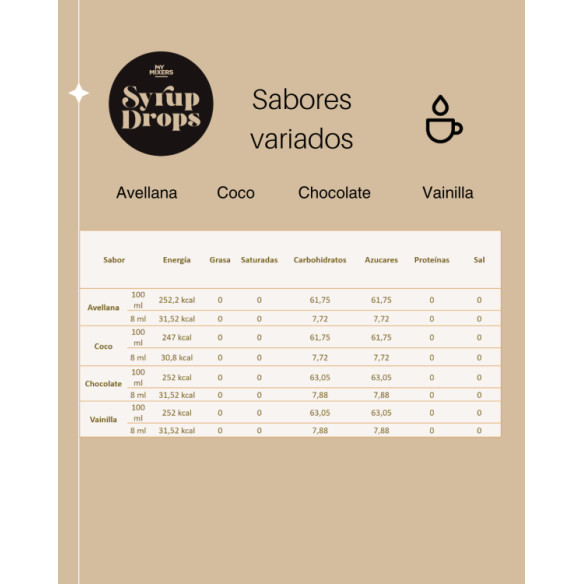 siropes para café