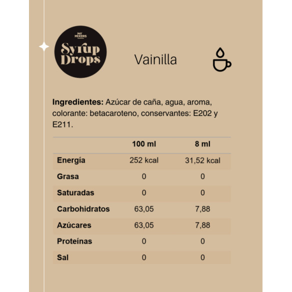 Sirope de Vainilla para Café