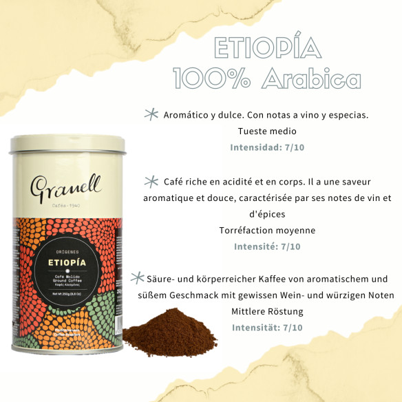 Regalos Cafe | Orígenes - Pack Café Molido Orígenes - Café Guatemala, Perú y Etiopía