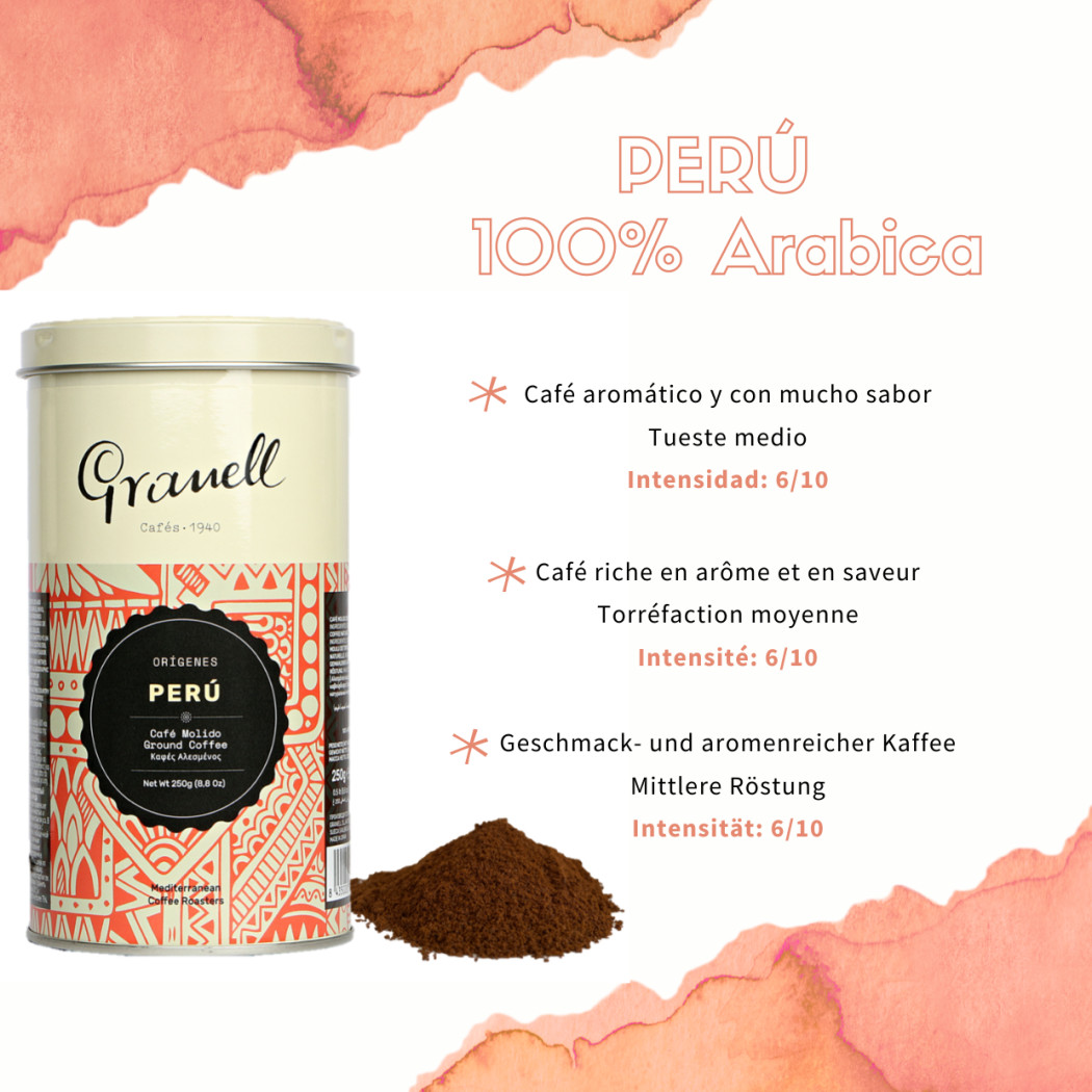 Regalos Cafe | Orígenes - Pack Café...