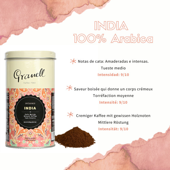 Regalos Cafe | Orígenes - Pack Café Molido Orígenes - CaféCosta Rica, Kenya e India