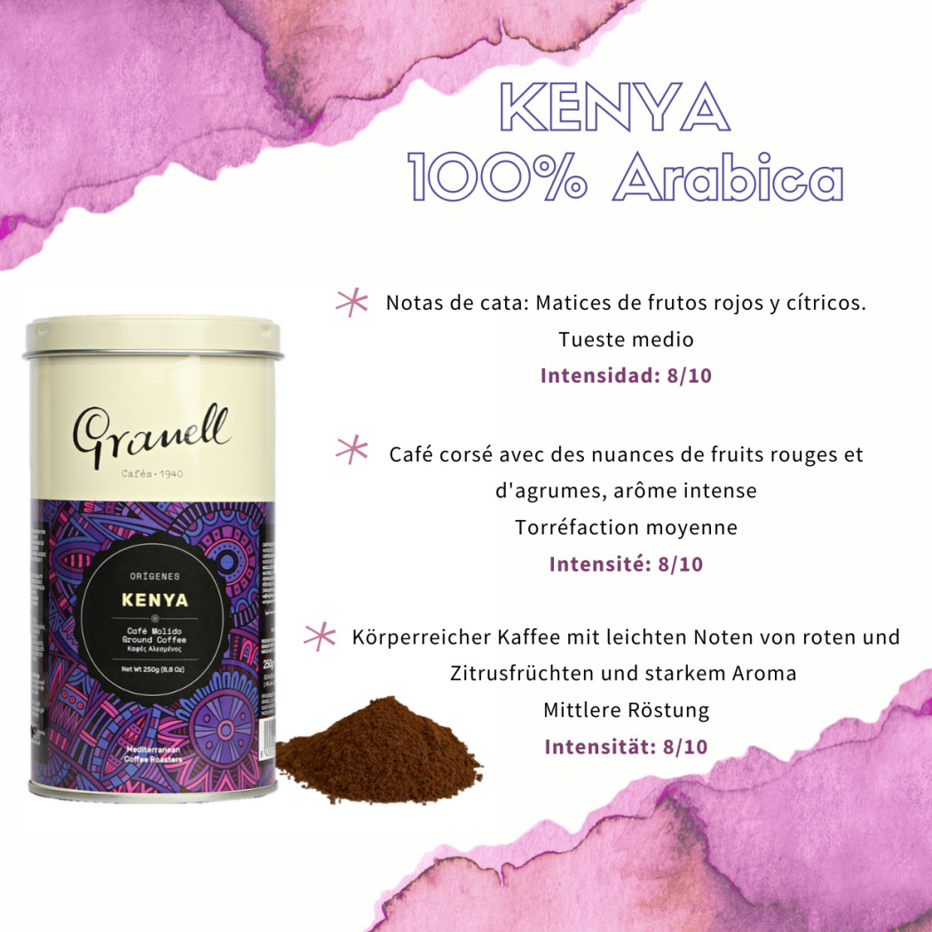 Regalos Cafe | Orígenes - Pack Café...